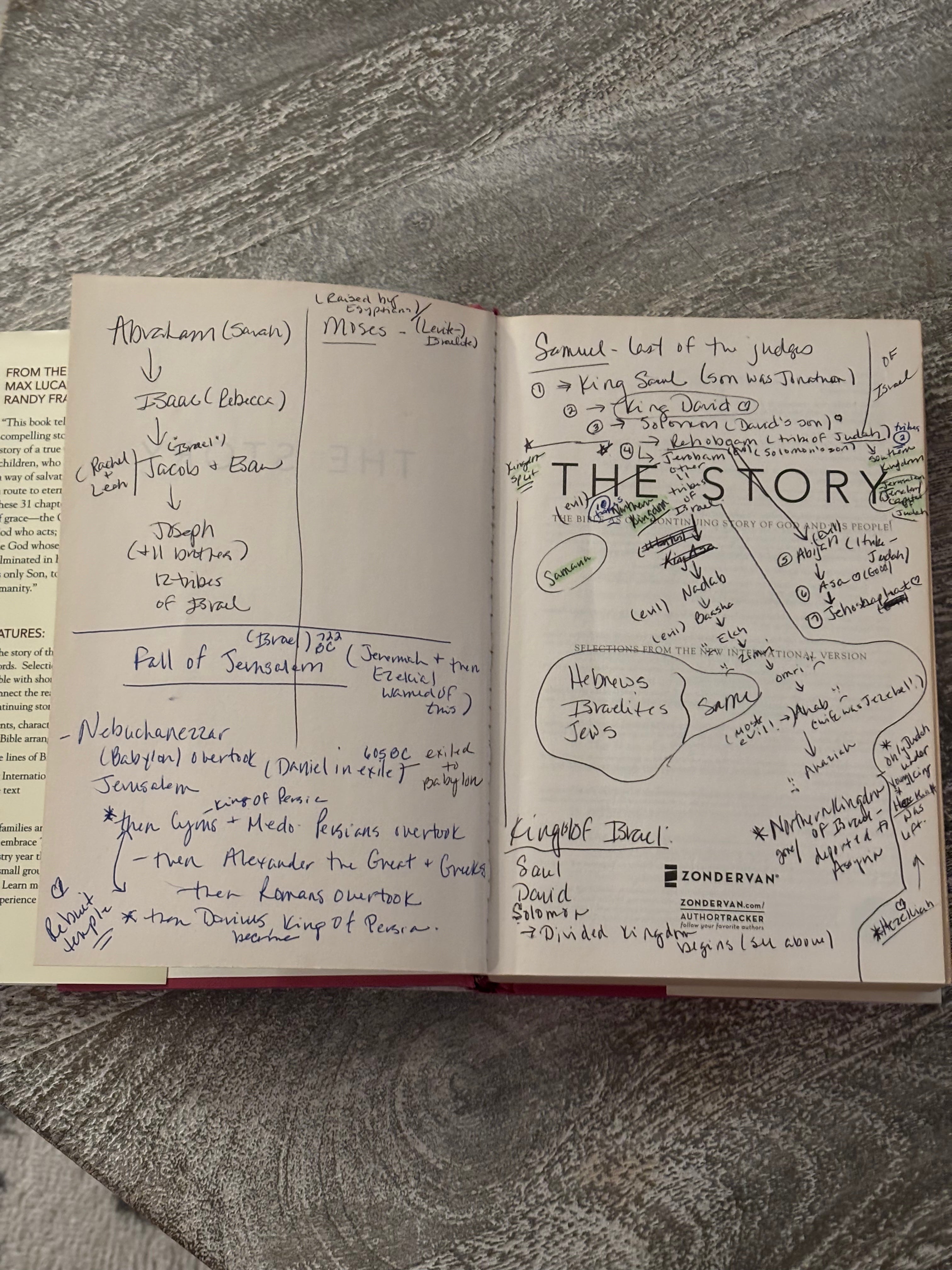The Story